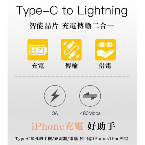 iPhone全系列 PD閃充線 蘋果線 20瓦快充線 12/11Pro MAX XR Xs 6/7/8Plus