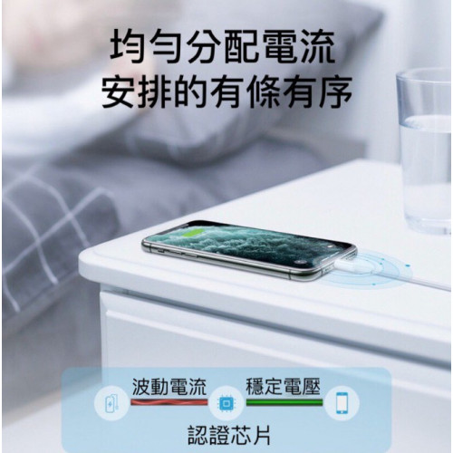  充電線 PD 快充線 適用 IPhone 充電 ipad 數據線 快充 USB/TYPE C 充電線