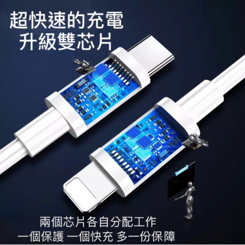  充電線 PD 快充線 適用 IPhone 充電 ipad 數據線 快充 USB/TYPE C 充電線