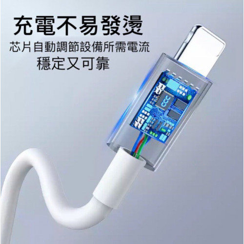  充電線 PD 快充線 適用 IPhone 充電 ipad 數據線 快充 USB/TYPE C 充電線